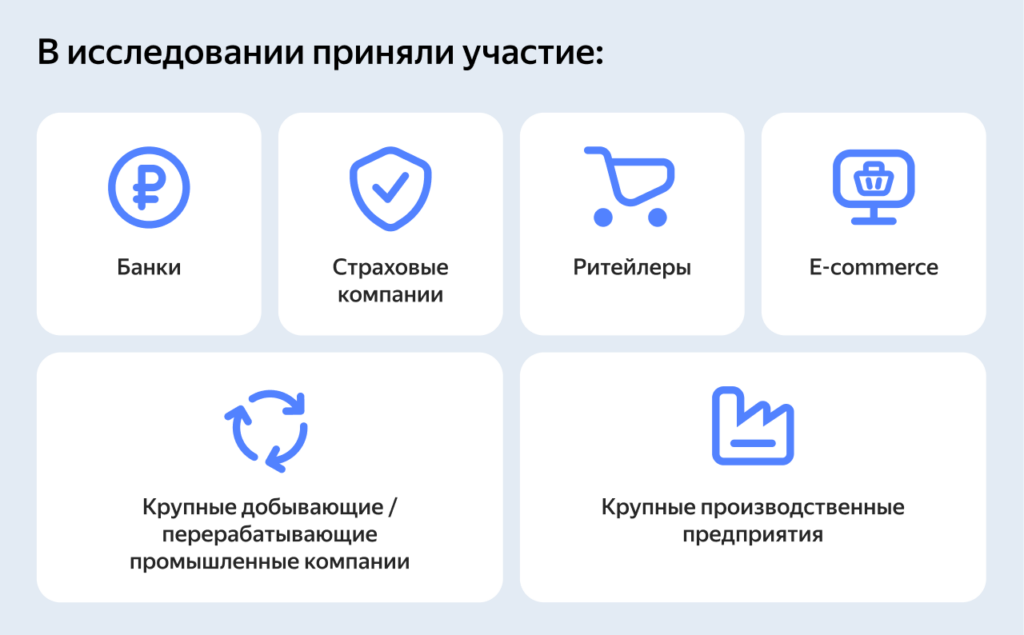 Бессерверные вычисления